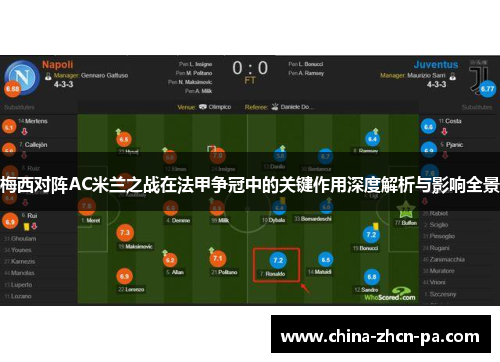 梅西对阵AC米兰之战在法甲争冠中的关键作用深度解析与影响全景