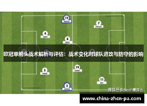欧冠单箭头战术解析与评估：战术变化对球队进攻与防守的影响