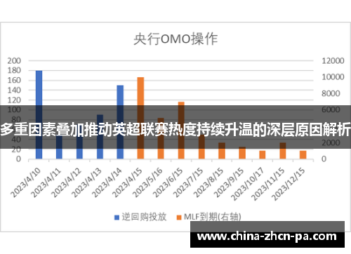 多重因素叠加推动英超联赛热度持续升温的深层原因解析 多重因素叠加推动英超联赛热度持续升温的深层原因解析