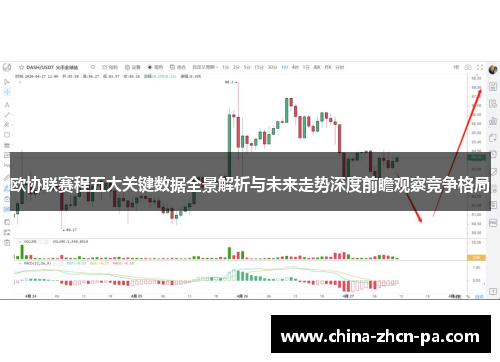 欧协联赛程五大关键数据全景解析与未来走势深度前瞻观察竞争格局